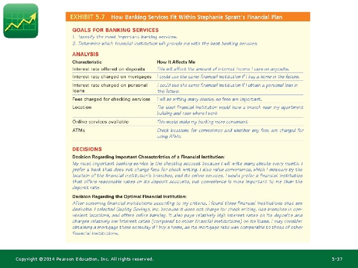 Copyright © 2014 Pearson Education, Inc. All rights reserved. 5 -37  Copyright © 2014 Pearson Education, Inc. All rights reserved. 5 -37