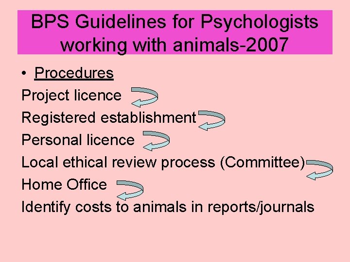 BPS Guidelines for Psychologists working with animals-2007 • Procedures Project licence Registered establishment Personal