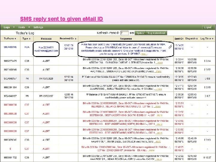 SMS reply sent to given e. Mail ID 