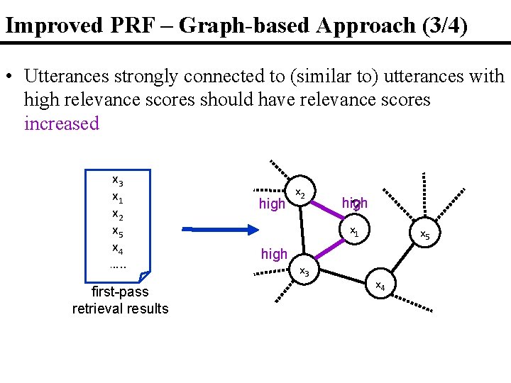 Improved PRF – Graph-based Approach (3/4) • Utterances strongly connected to (similar to) utterances