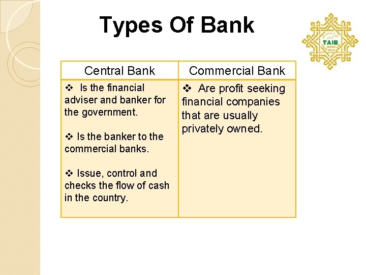 Types Of Bank Central Bank v Is the financial adviser and banker for the