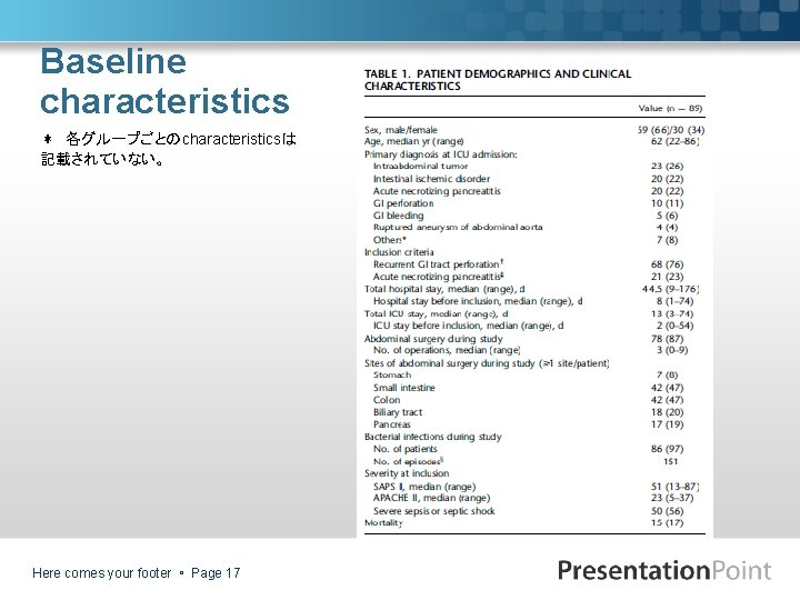 Baseline characteristics ＊ 各グループごとのcharacteristicsは 記載されていない。 Here comes your footer Page 17 