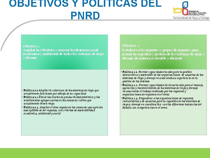 OBJETIVOS Y POLITICAS DEL PNRD Objetivo 1 Ampliar la cobertura y mejorar la eficiencia