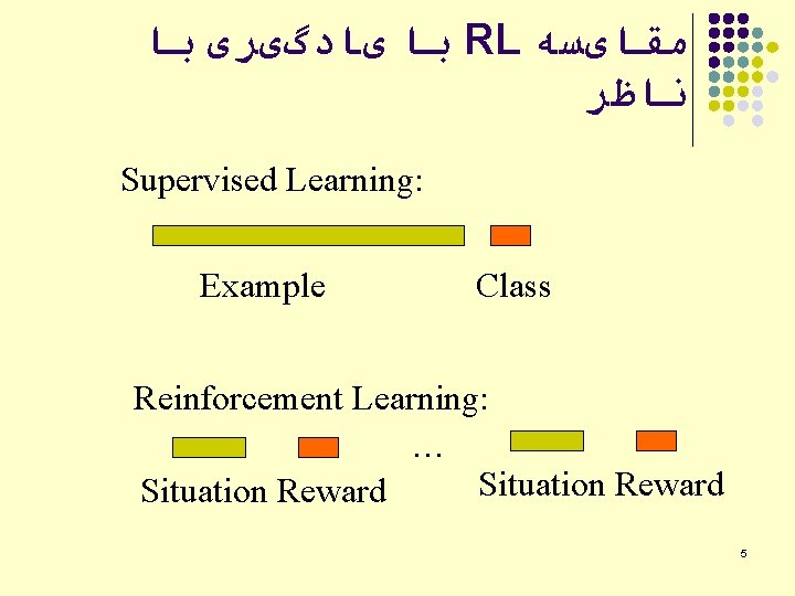  ﺑﺎ یﺎﺩگیﺮی ﺑﺎ RL ﻣﻘﺎیﺴﻪ ﻧﺎﻇﺮ Supervised Learning: Example Class Reinforcement Learning: …