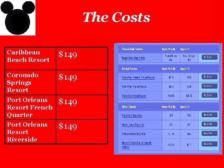 The Costs Caribbean Beach Resort $149 Coronado Springs Resort $149 Port Orleans Resort French