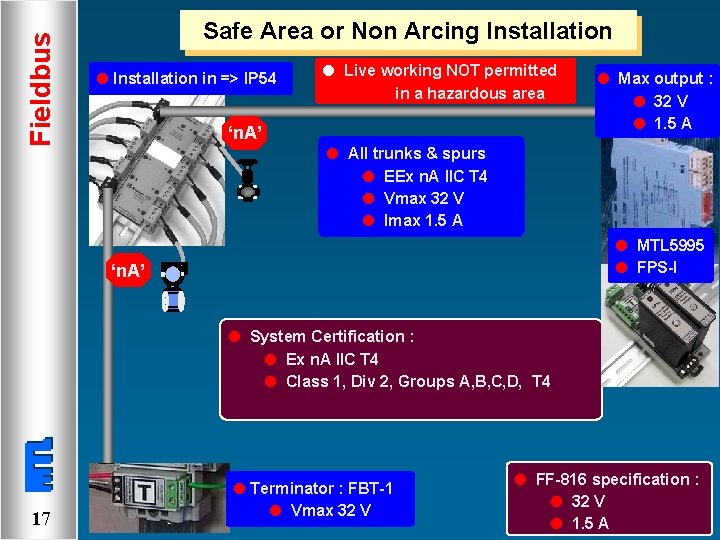 Fieldbus Safe Area or Non Arcing Installation l Installation in => IP 54 l