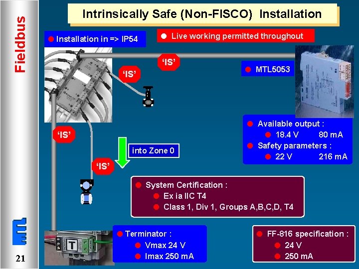 Fieldbus Intrinsically Safe (Non-FISCO) Installation l Installation in => IP 54 l Live working