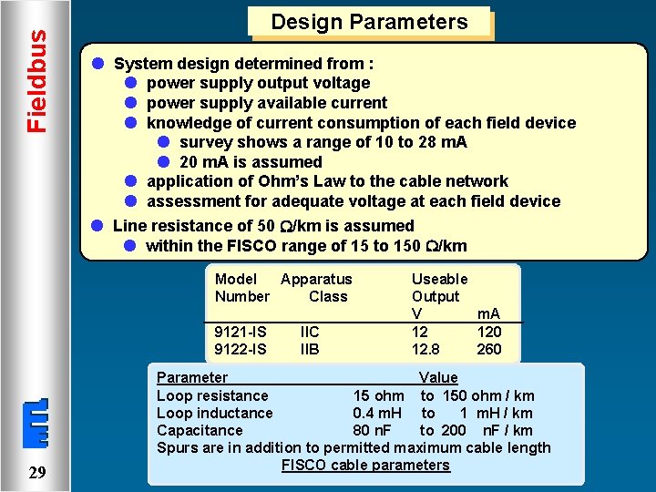 Fieldbus Design Parameters l System design determined from : l power supply output voltage