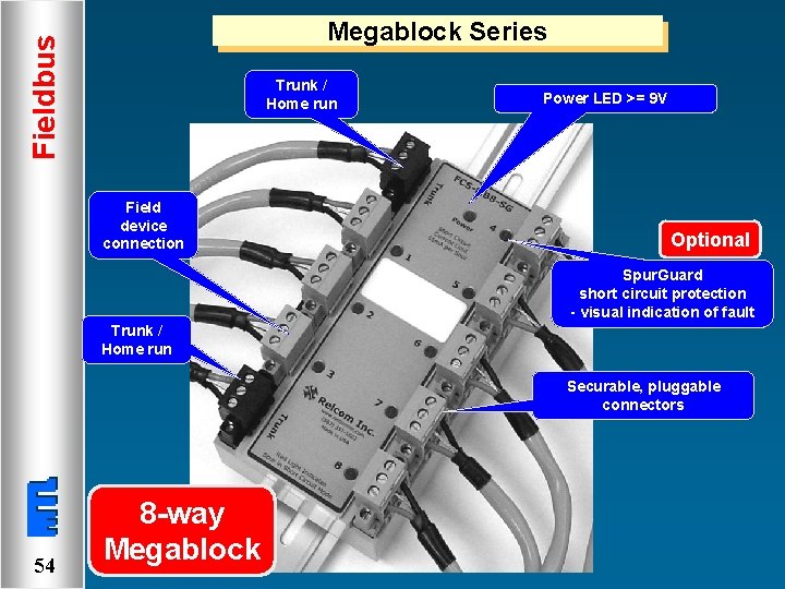 Fieldbus Megablock Series Trunk / Home run Field device connection Power LED >= 9