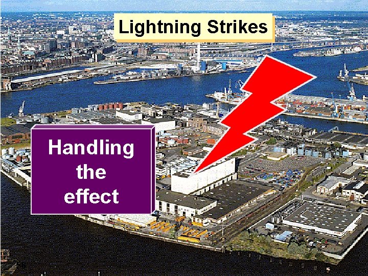 Fieldbus Lightning Strikes Handling the effect 58 