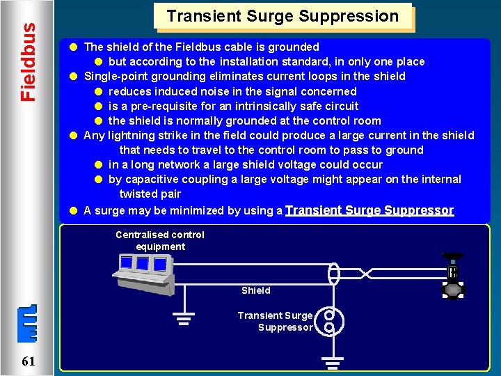 Fieldbus Transient Surge Suppression l The shield of the Fieldbus cable is grounded l