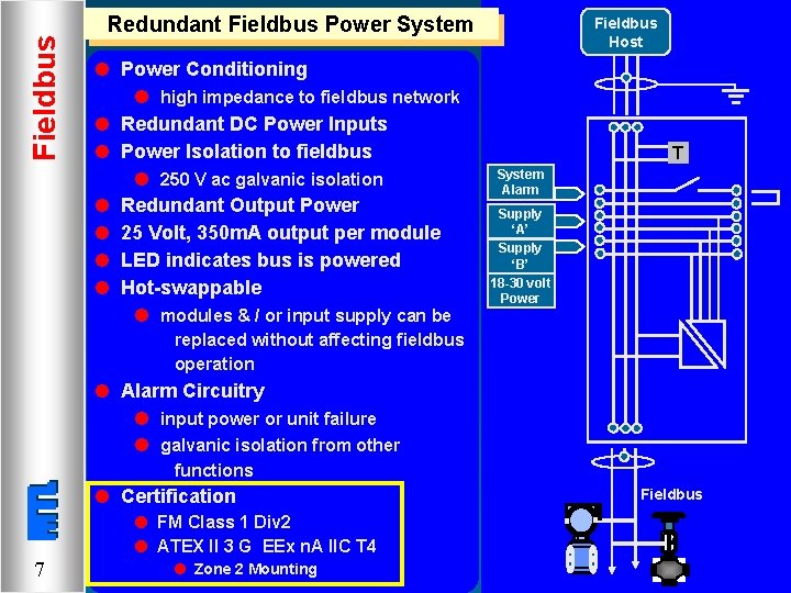 Fieldbus 7 Redundant Fieldbus Power System l Power Conditioning l high impedance to fieldbus