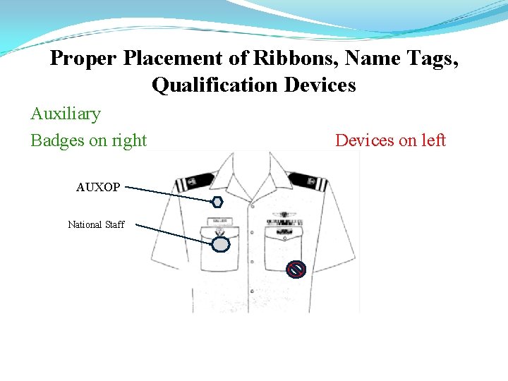 Proper Placement of Ribbons, Name Tags, Qualification Devices Auxiliary Badges on right AUXOP National