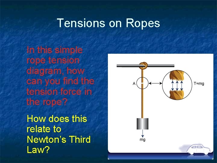 Tensions on Ropes In this simple rope tension diagram, how can you find the