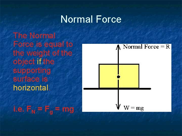 Normal Force The Normal Force is equal to the weight of the object if