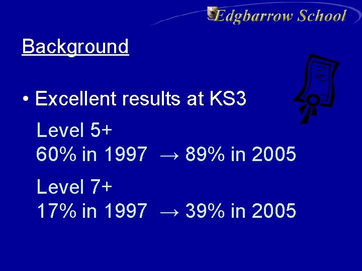 Background • Excellent results at KS 3 Level 5+ 60% in 1997 → 89%