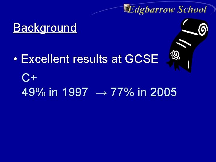 Background • Excellent results at GCSE C+ 49% in 1997 → 77% in 2005