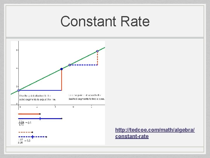 Constant Rate http: //tedcoe. com/math/algebra/ constant-rate 