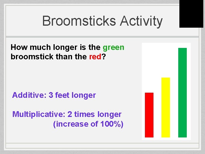 Broomsticks Activity How much longer is the green broomstick than the red? Additive: 3