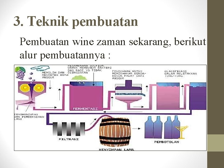 3. Teknik pembuatan Pembuatan wine zaman sekarang, berikut alur pembuatannya : 