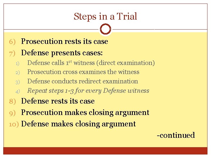 Steps in a Trial 6) Prosecution rests its case 7) Defense presents cases: 1)