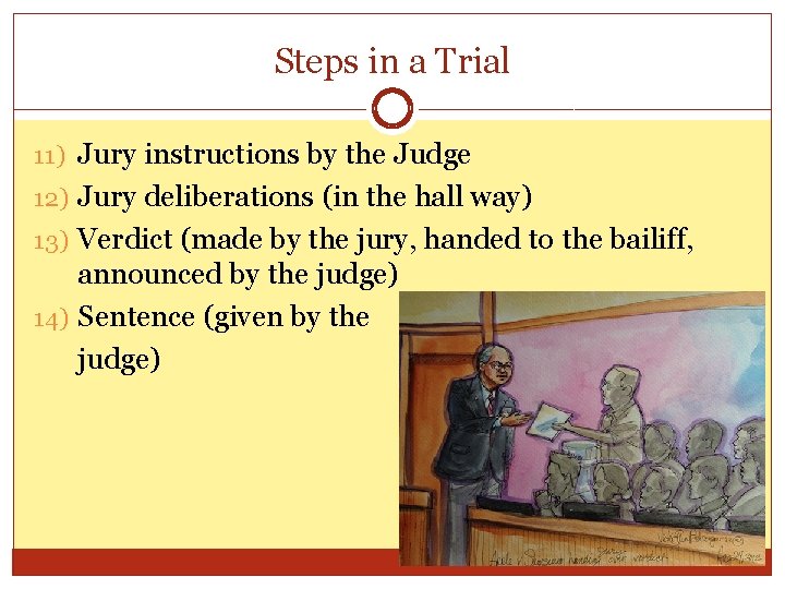 Steps in a Trial 11) Jury instructions by the Judge 12) Jury deliberations (in