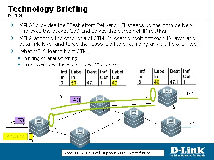 Technology Briefing MPLS* provides the “Best-effort Delivery”. It speeds up the data delivery, improves