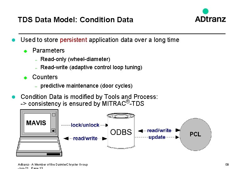 TDS Data Model: Condition Data l Used to store persistent application data over a
