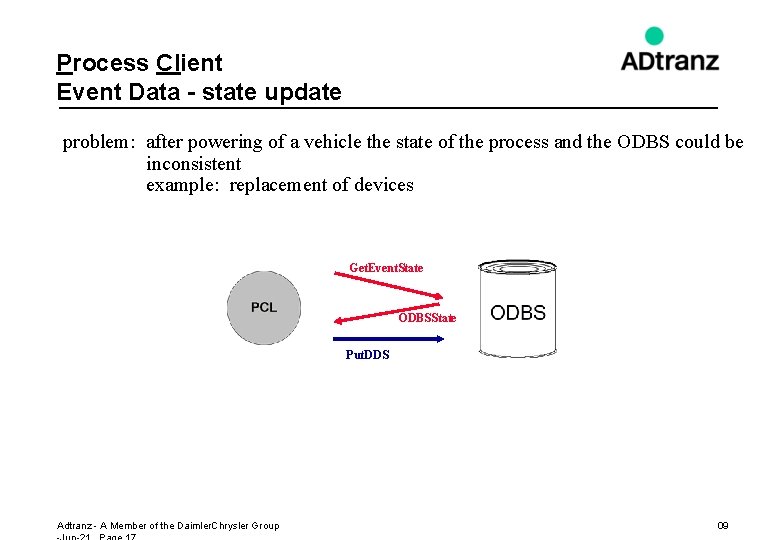 Process Client Event Data - state update problem: after powering of a vehicle the