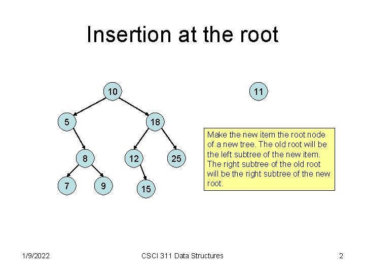 Insertion at the root 10 11 5 18 8 7 1/9/2022 12 9 25