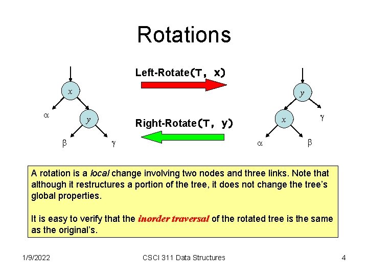 Rotations Left-Rotate(T, x) x a y y b g g x Right-Rotate(T, y) a