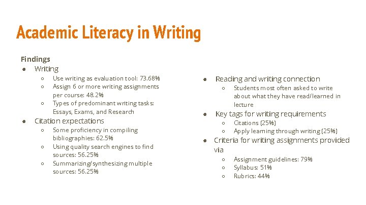 Academic Literacy in Writing Findings ● Writing ○ ○ ○ ● Use writing as