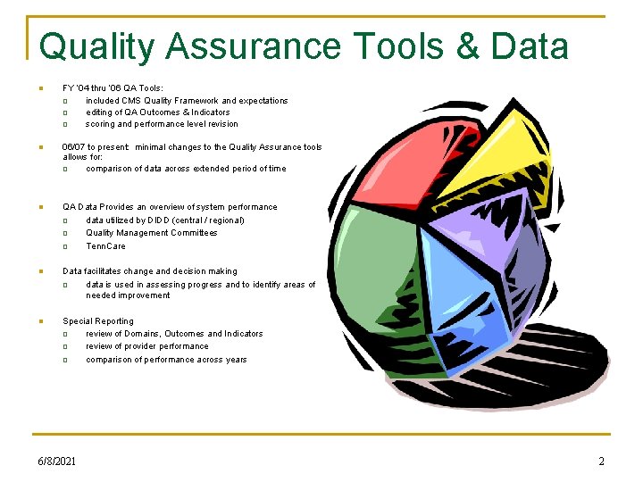 Quality Assurance Tools & Data n FY ‘ 04 thru ’ 06 QA Tools: