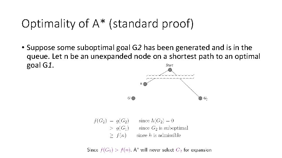 Optimality of A* (standard proof) • Suppose some suboptimal goal G 2 has been