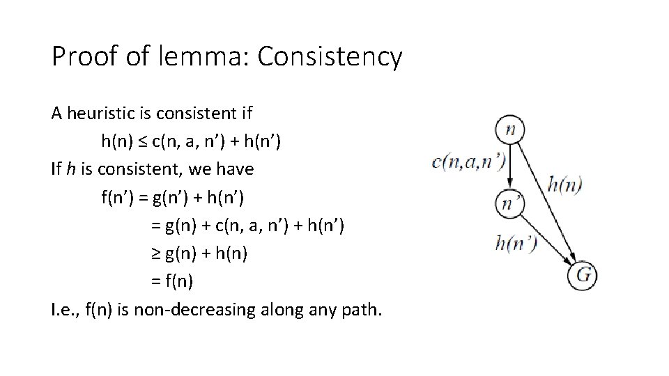 Proof of lemma: Consistency A heuristic is consistent if h(n) ≤ c(n, a, n’)