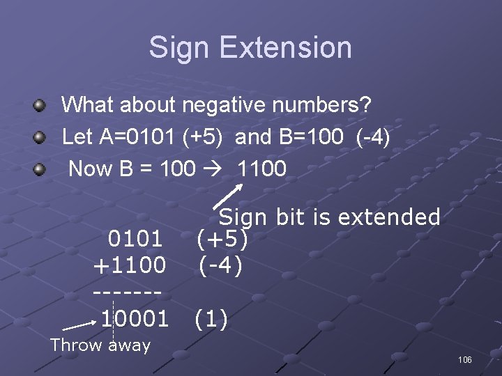 Sign Extension What about negative numbers? Let A=0101 (+5) and B=100 (-4) Now B