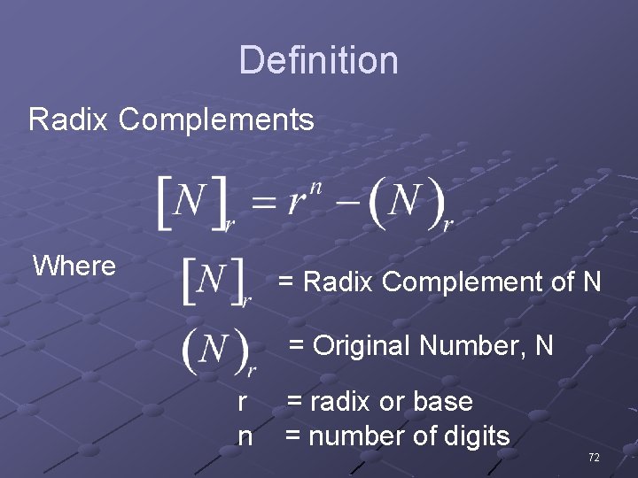 Definition Radix Complements Where = Radix Complement of N = Original Number, N r