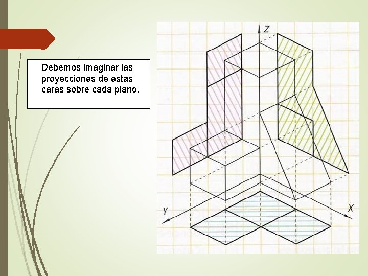Debemos imaginar las proyecciones de estas caras sobre cada plano. 
