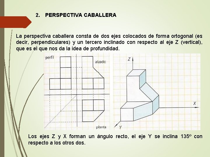 2. PERSPECTIVA CABALLERA La perspectiva caballera consta de dos ejes colocados de forma ortogonal