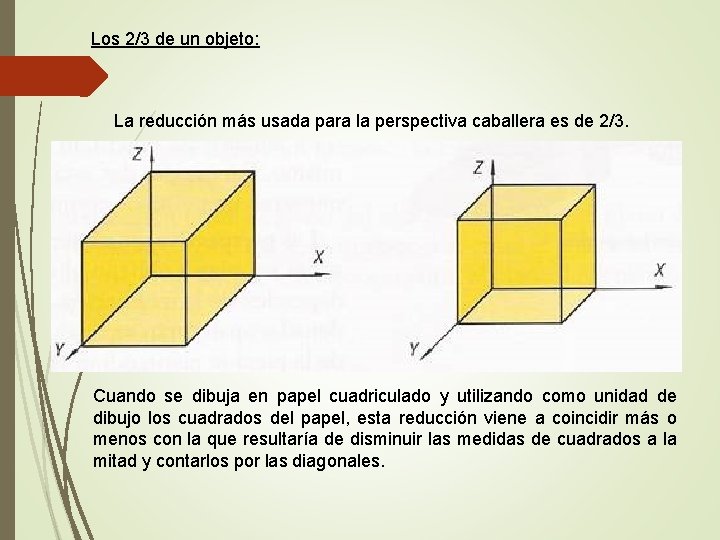 Los 2/3 de un objeto: La reducción más usada para la perspectiva caballera es