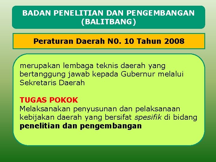 BADAN PENELITIAN DAN PENGEMBANGAN (BALITBANG) Peraturan Daerah N 0. 10 Tahun 2008 merupakan lembaga