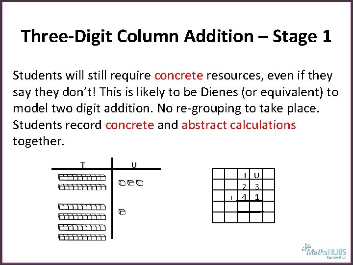 Three-Digit Column Addition – Stage 1 Students will still require concrete resources, even if
