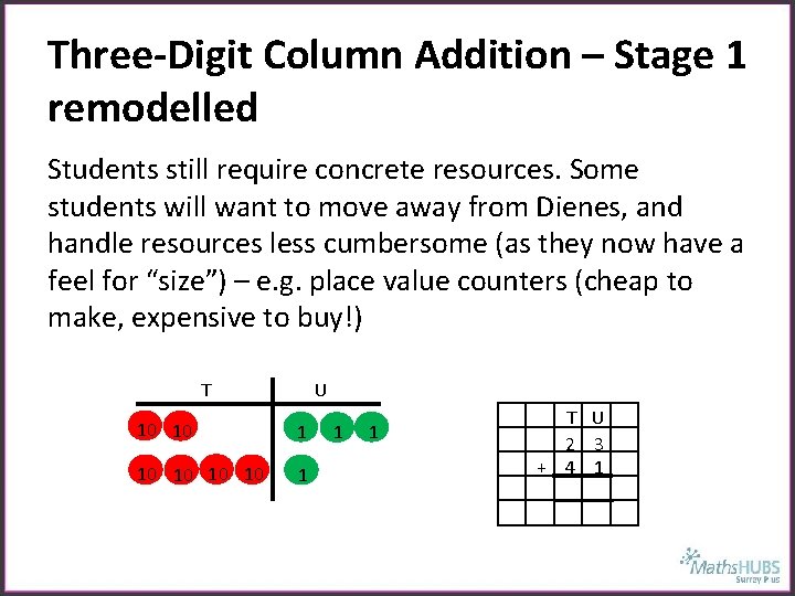 Three-Digit Column Addition – Stage 1 remodelled Students still require concrete resources. Some students