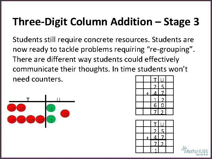 Three-Digit Column Addition – Stage 3 Students still require concrete resources. Students are now
