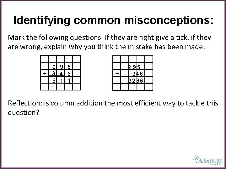 Identifying common misconceptions: Mark the following questions. If they are right give a tick,