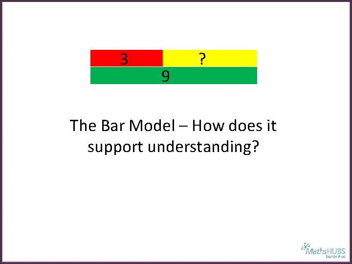 3 9 ? The Bar Model – How does it support understanding? 