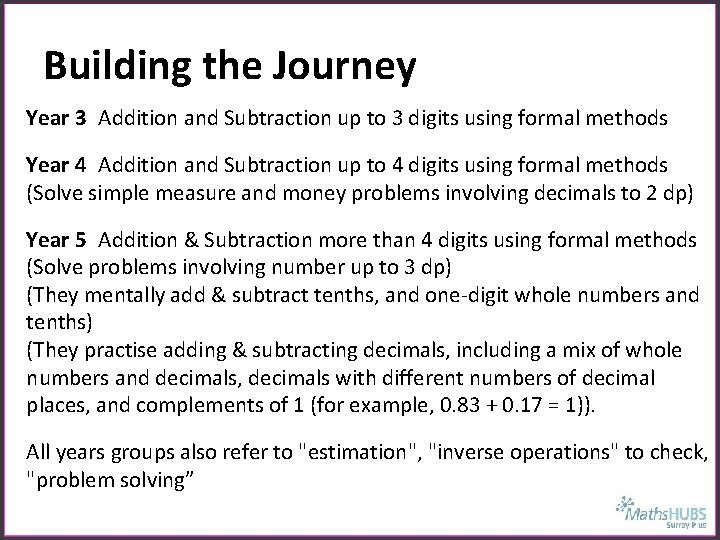 Building the Journey Year 3 Addition and Subtraction up to 3 digits using formal