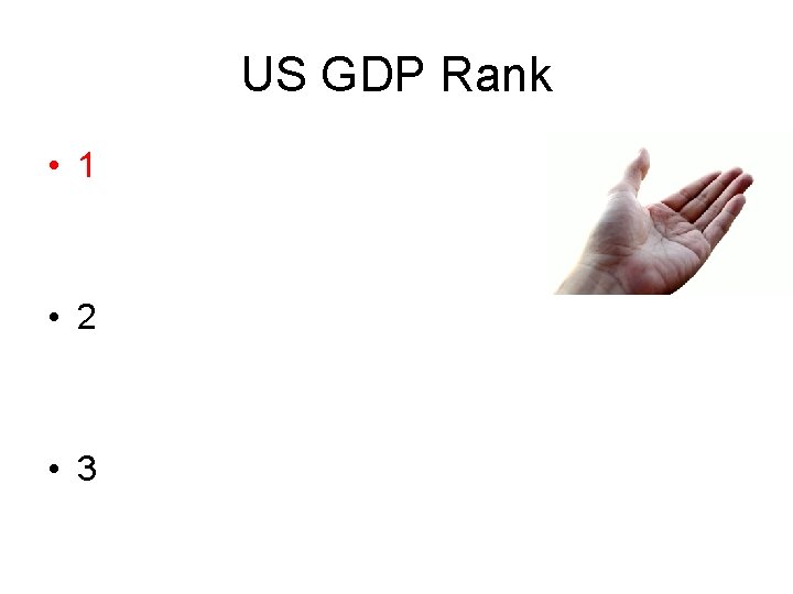 US GDP Rank • 1 • 2 • 3 