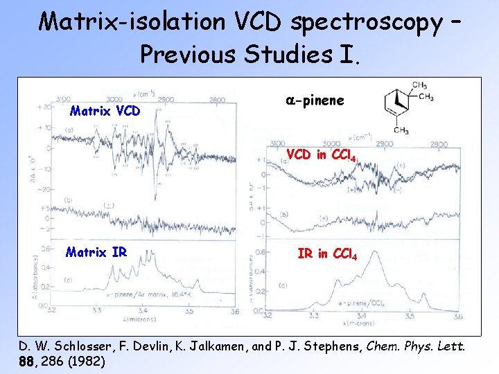 Matrix-isolation VCD spectroscopy – Previous Studies I. Matrix VCD a-pinene VCD in CCl 4