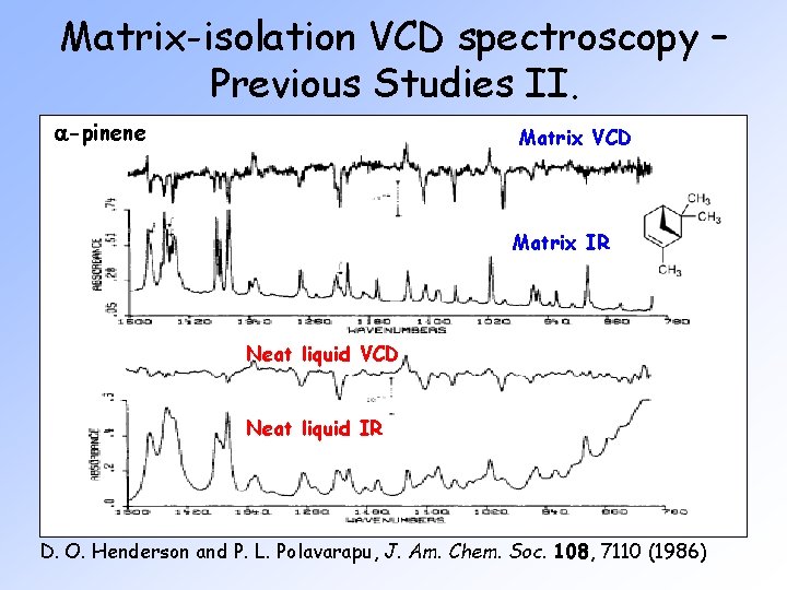 Matrix-isolation VCD spectroscopy – Previous Studies II. a-pinene Matrix VCD Matrix IR Neat liquid